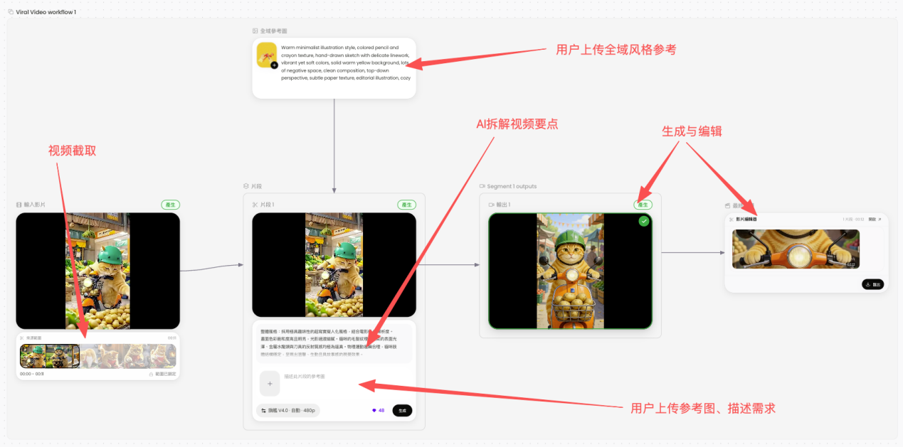 1784599862805259.png 图片6 (6).png