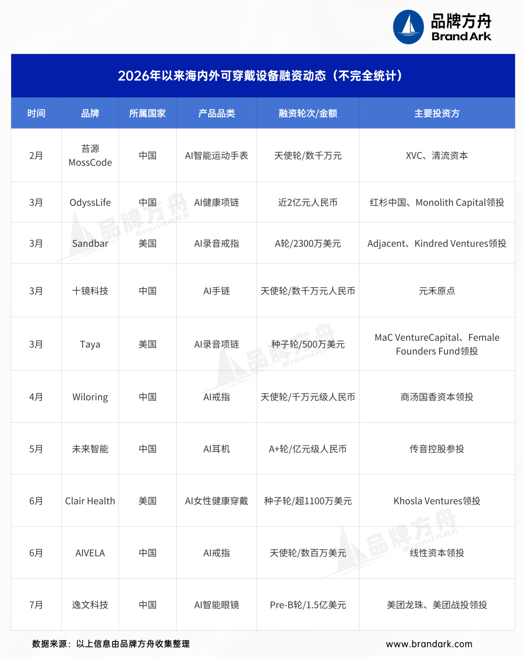 1784626648836129.png 发12.png