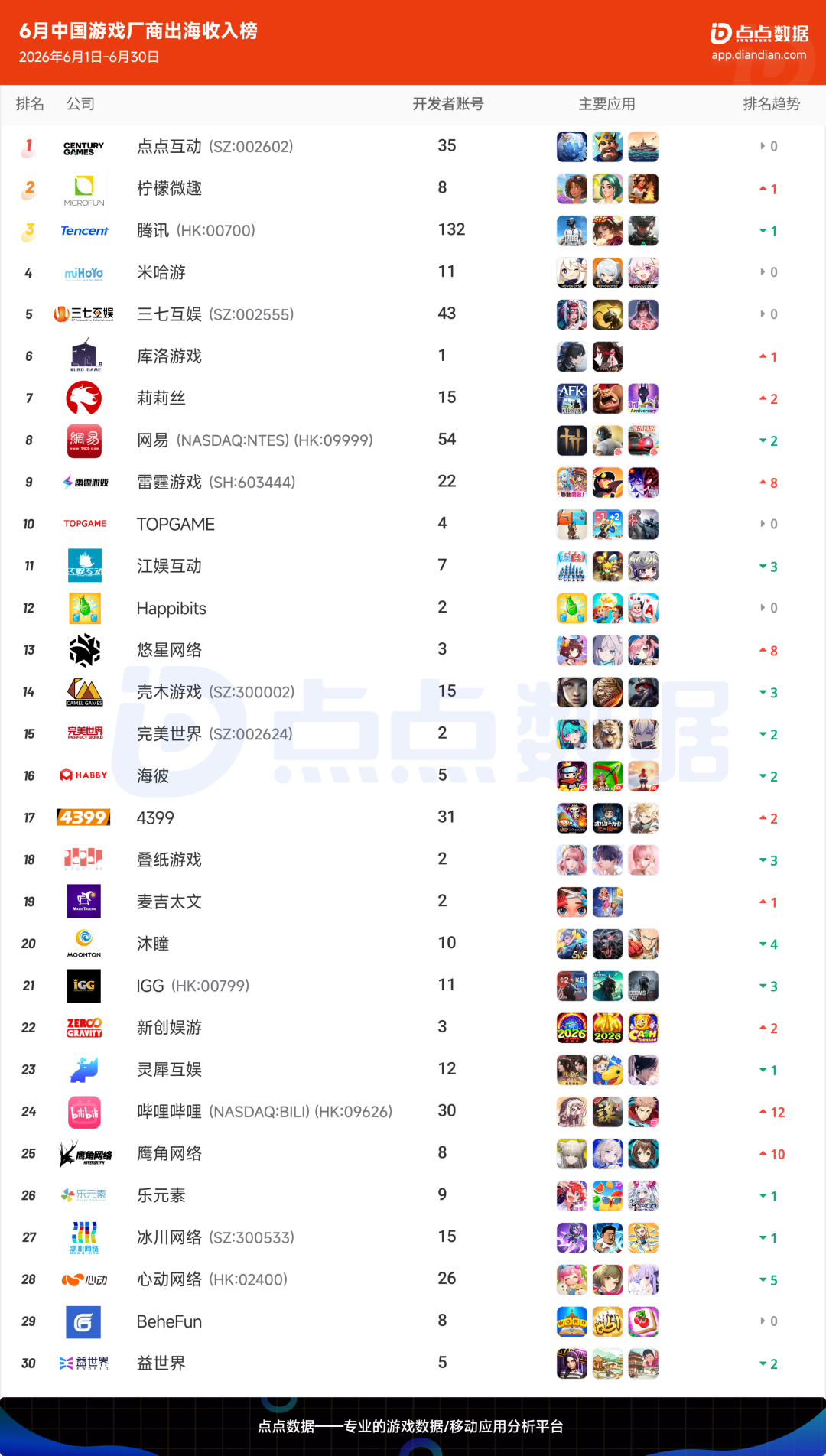 在12.png