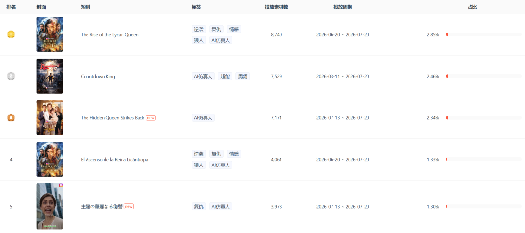 1784786085170968.png 发.png