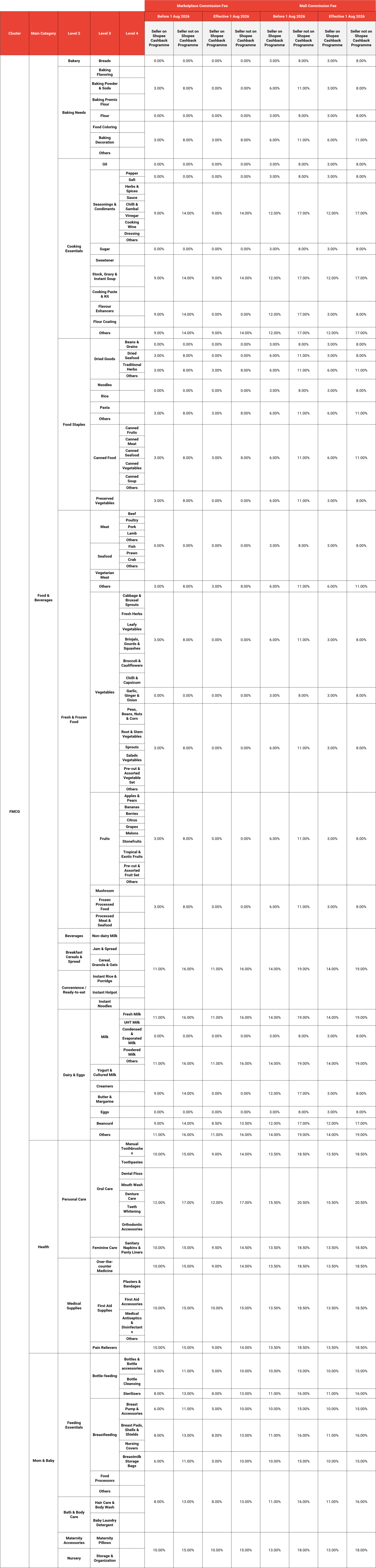 1784792040272586.png 是15.png