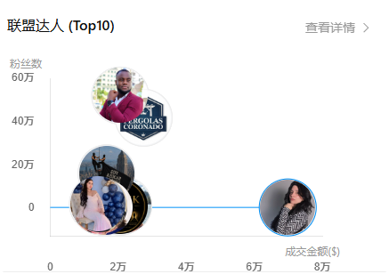 1784872936840801.png 是12.png