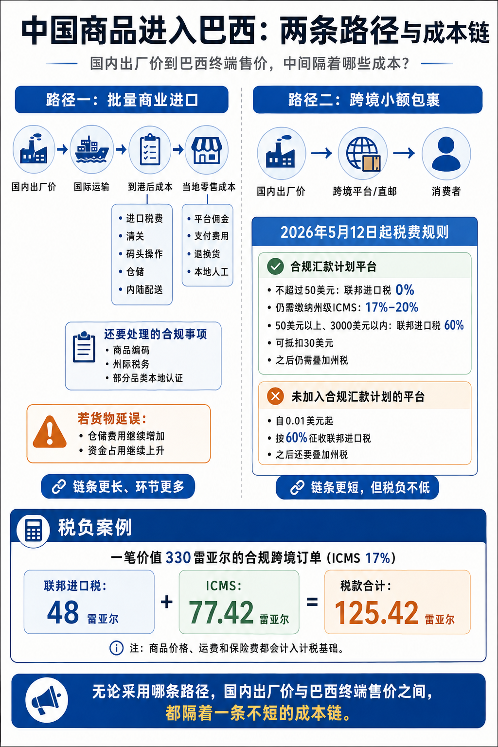 1785133489705863.png 是7.png