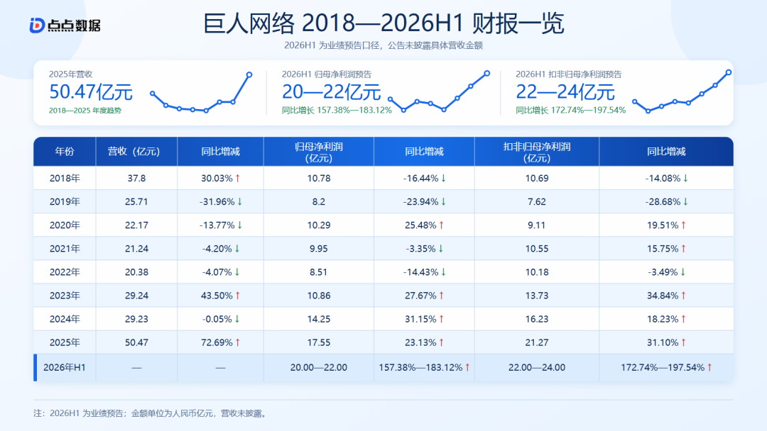 1785136895422906.png 是5.png