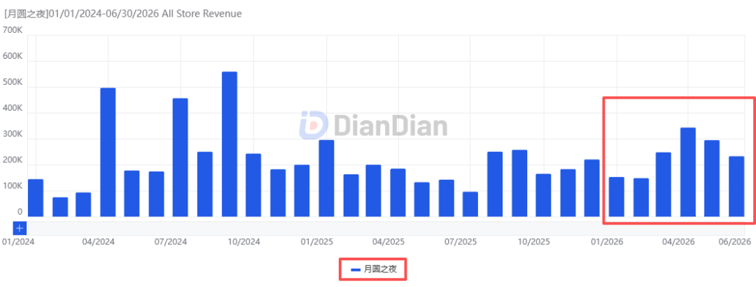 1785137112135761.png 发3.png