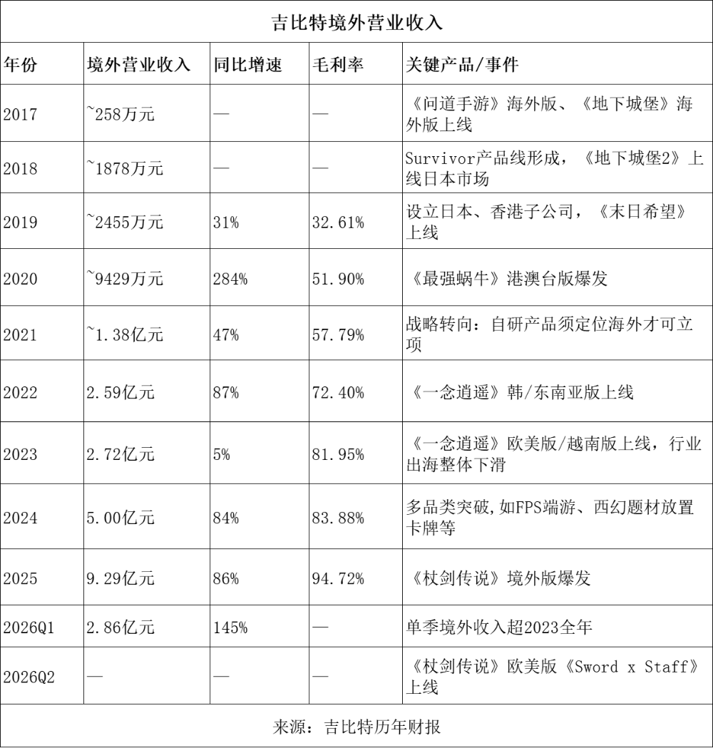 1785146468549841.png 在2.png