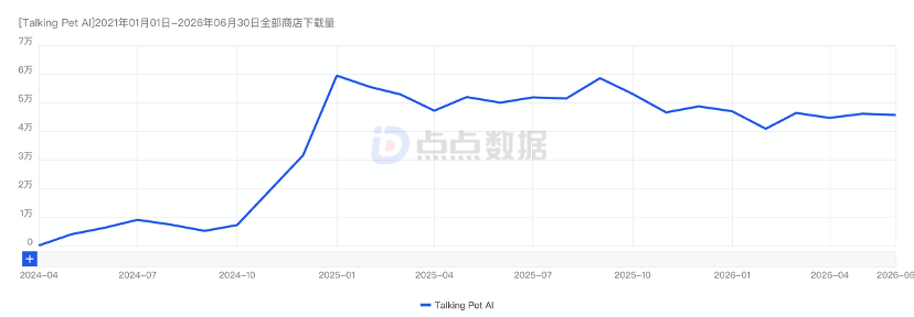 1785911539802005.png 是14.png