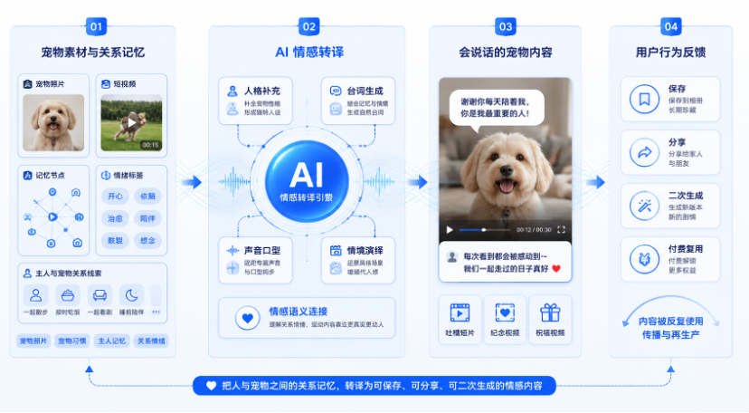 1785911618769127.png 是9.png