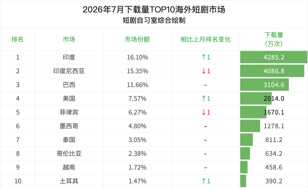 1785920145282108.png 发6.png