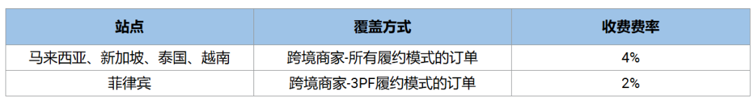 在12.png