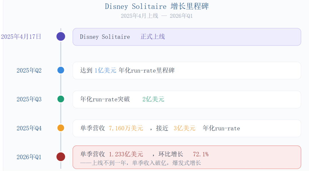 1786358257956072.png 在5.png