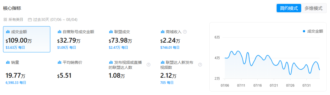 1786420513655365.png 发12.png
