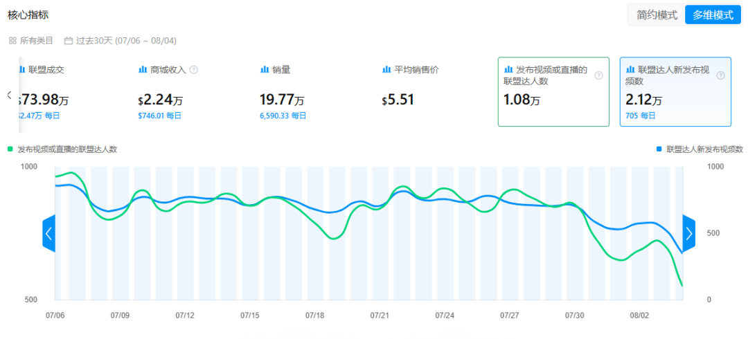1786420674759038.png 发.png