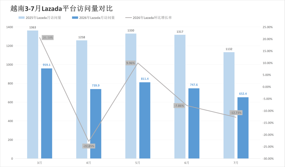 1786441101241774.png 是7.png