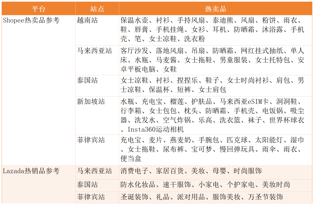1786441659830264.png 发6.png