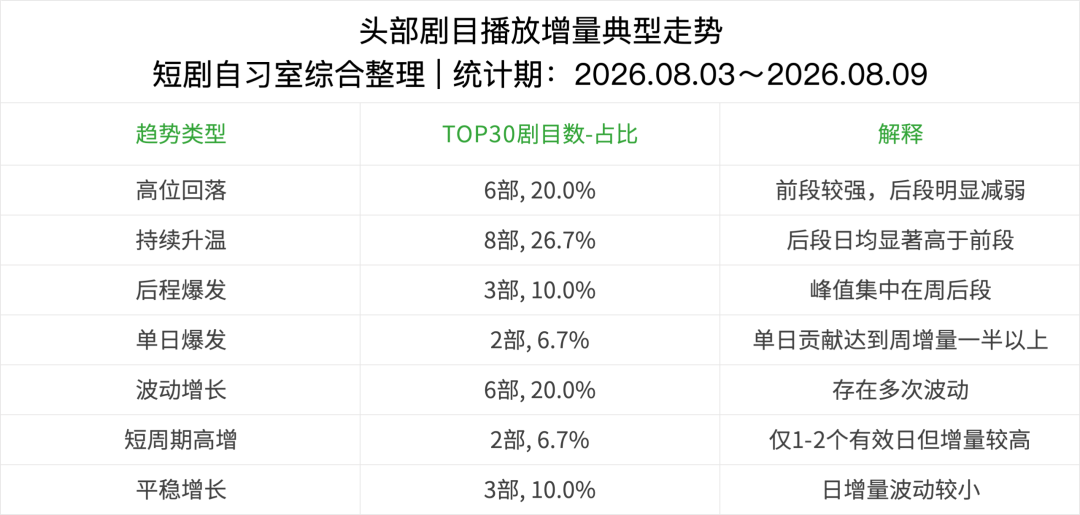 1786505588841999.png 在5.png