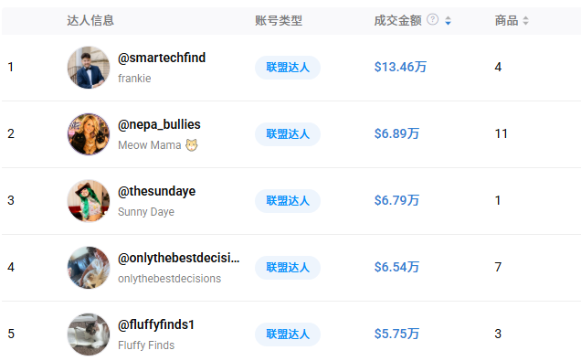 1786613318646990.png 是14.png