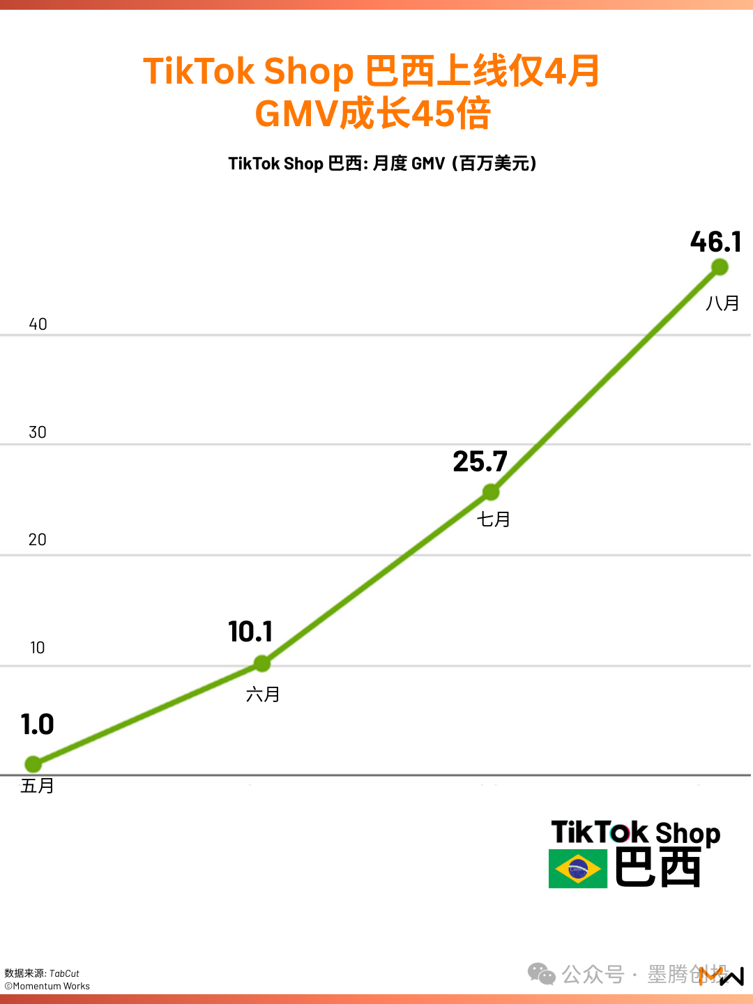 在9.png