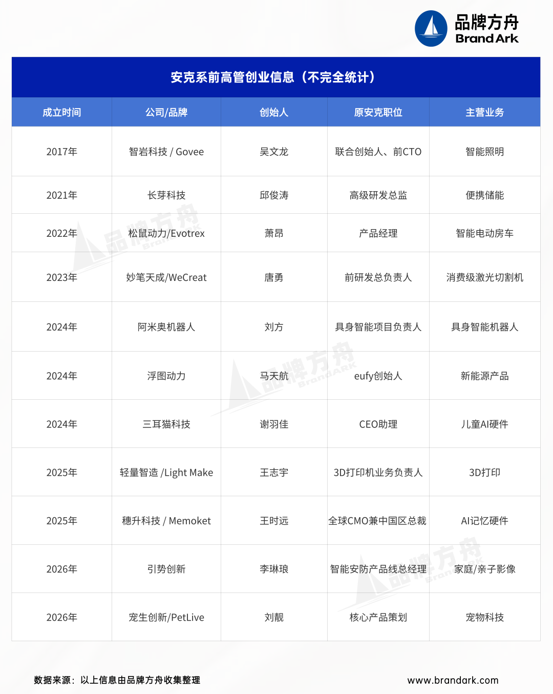 1786699876770087.png 是3.png