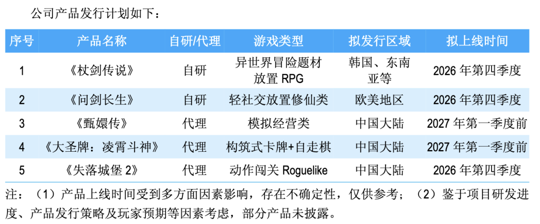 1786703427129927.png 发4.png