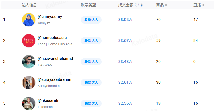 1786950605348326.png 发14.png