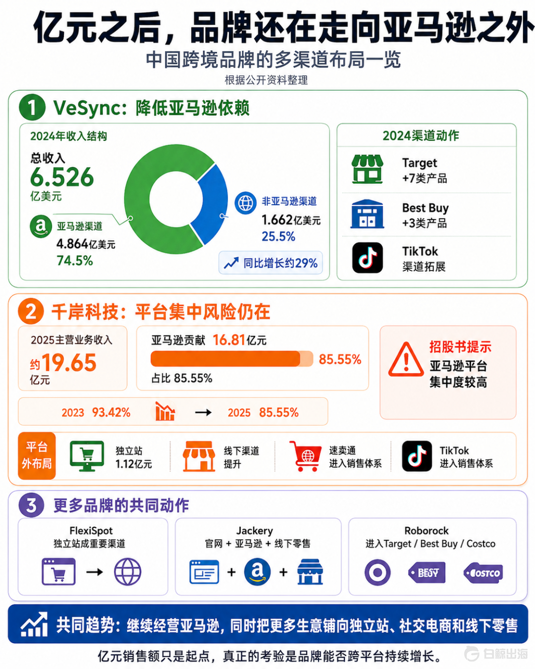 1787023753119603.png 在12.png