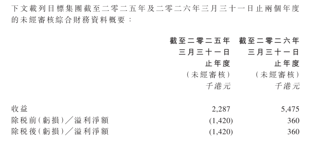 是9.png