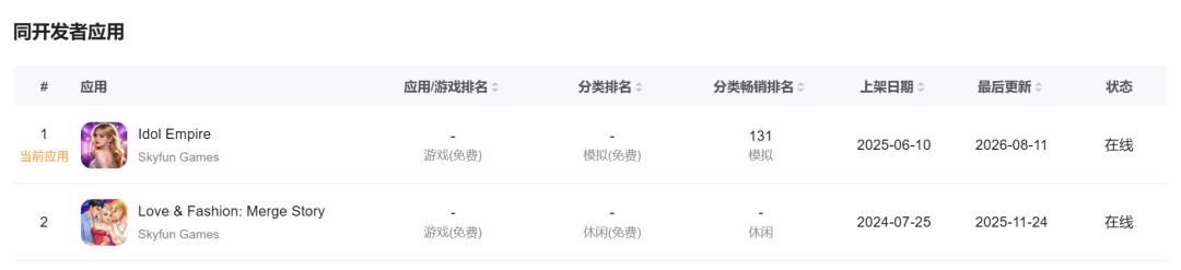 是6.png