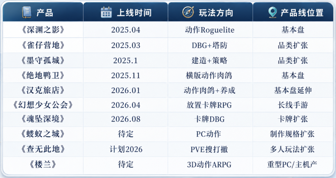 1787207996431711.png 是14.png