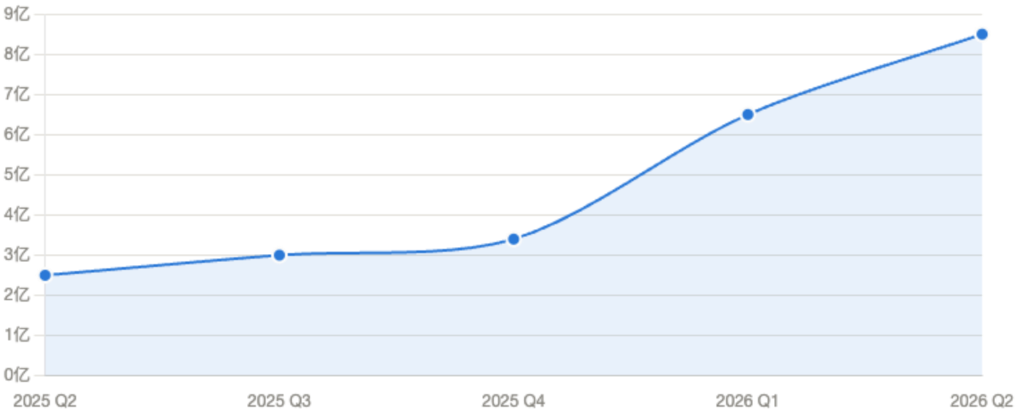 1787224366166865.png 图片2 (1).png