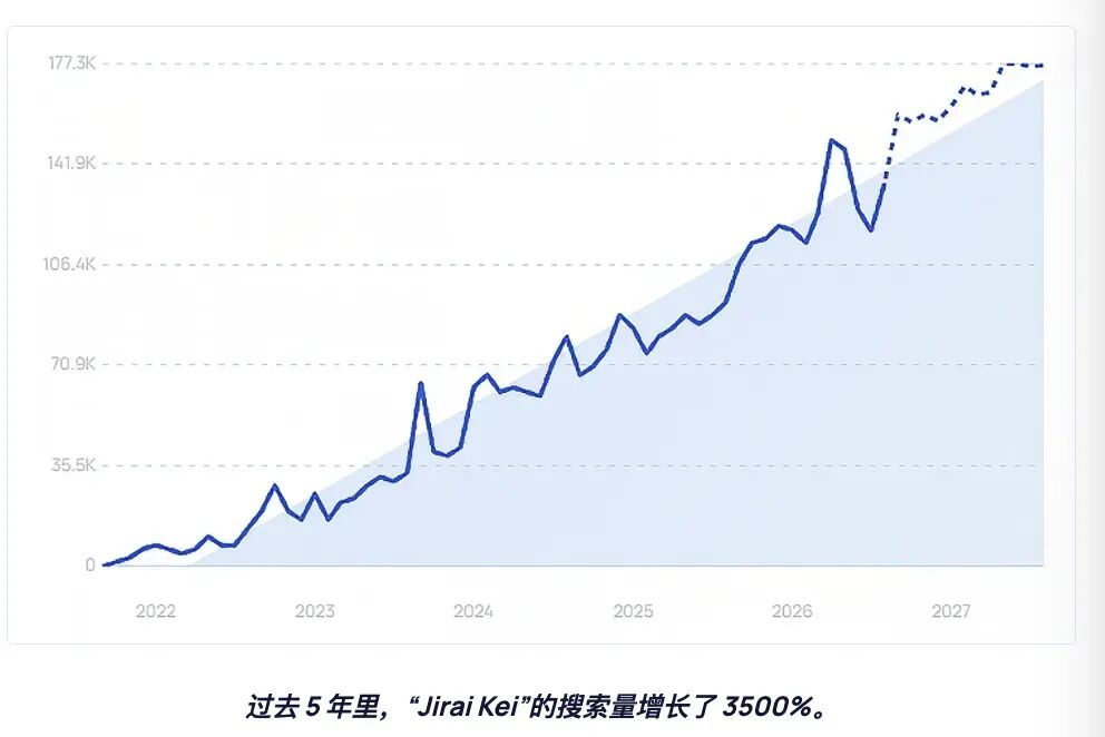 发7.jpg