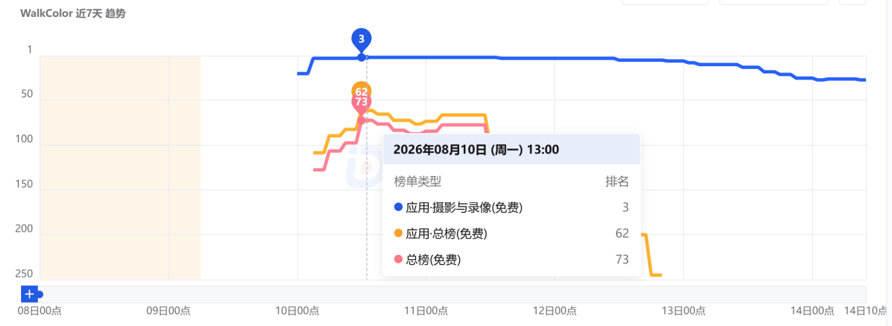 1787557574783606.png 图片6.png