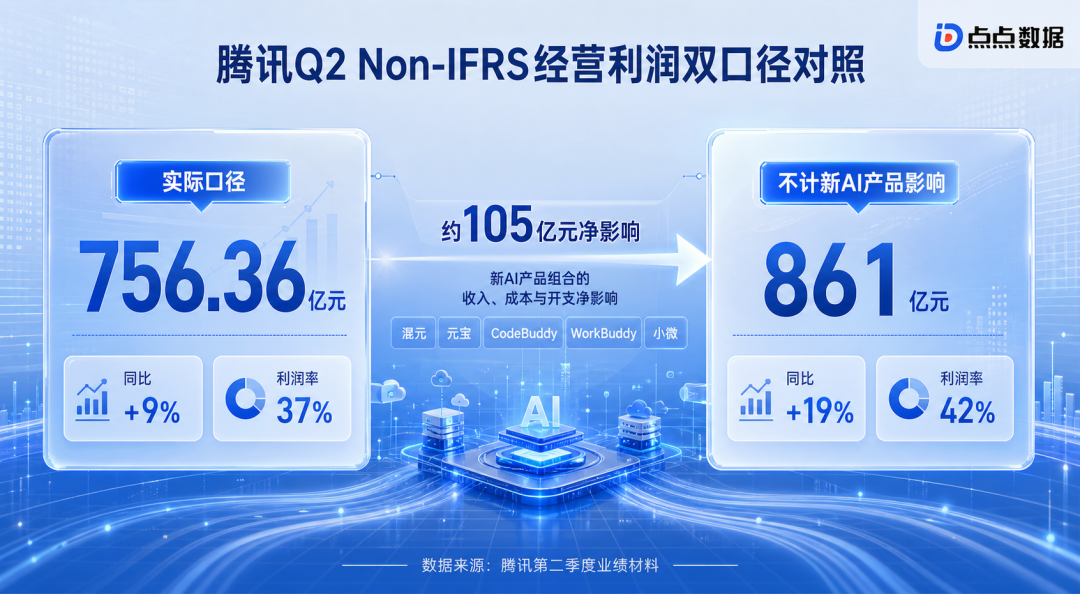 在9.png