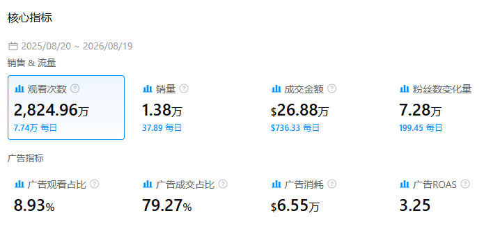 1787630232602988.png 是7.png