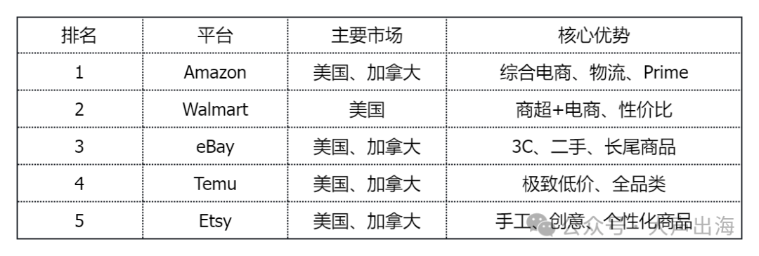 1787640035343256.png 发7.png