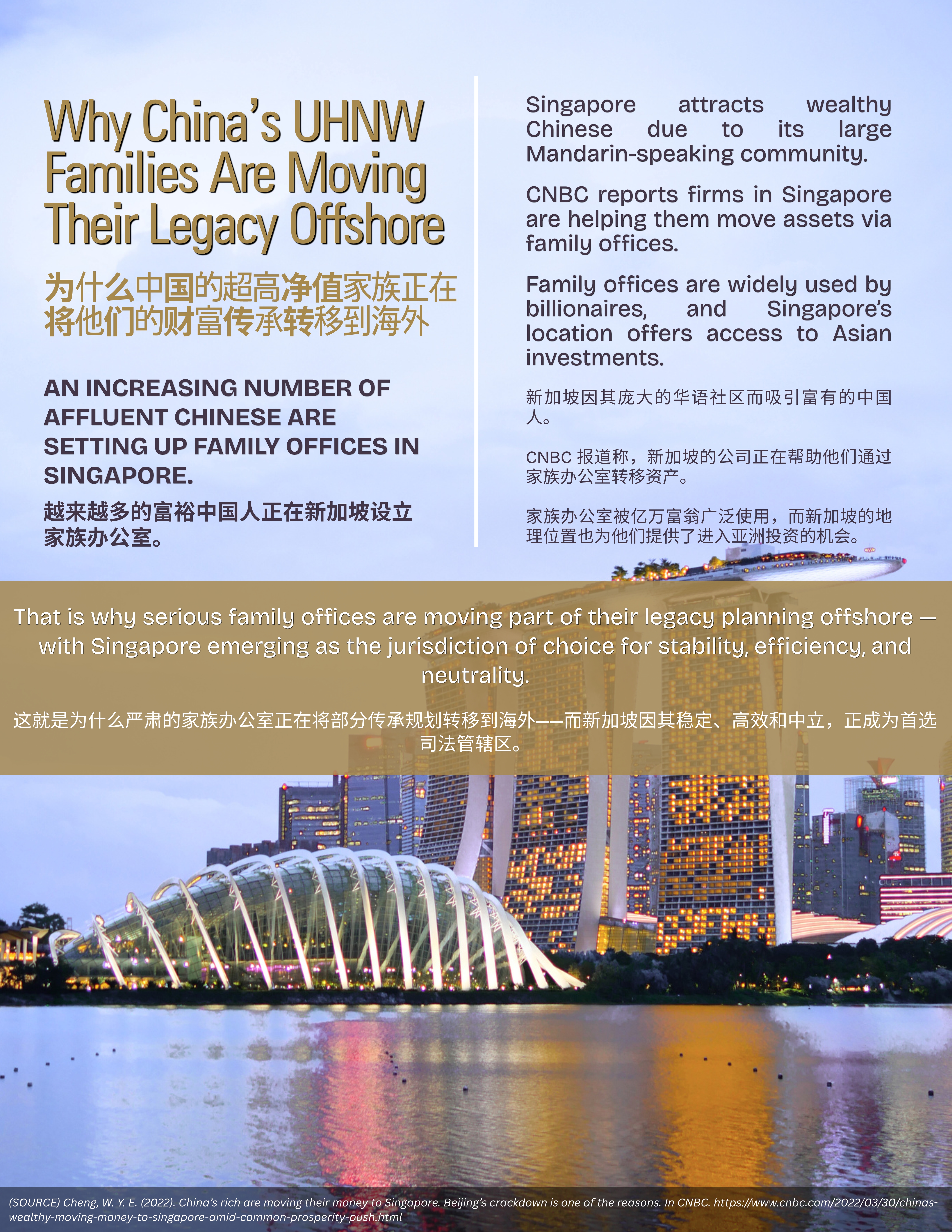 Why China’s Wealthy Families Are Moving Their Legacy Offshore (Mandarin)(1)_1.jpg