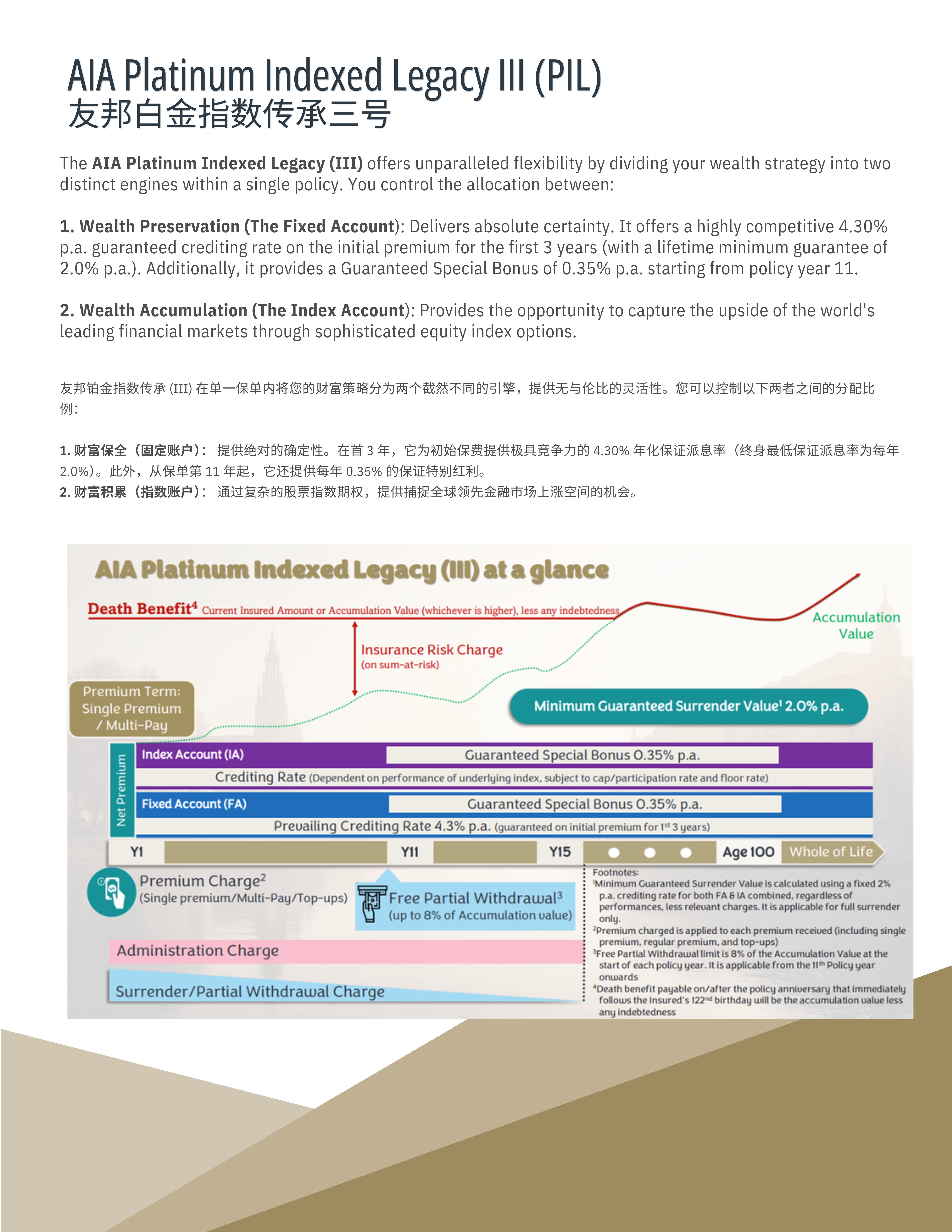 Why China’s Wealthy Families Are Moving Their Legacy Offshore (Mandarin)(1)_9.jpg