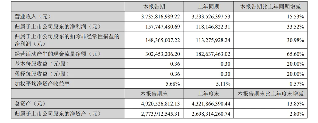 1787885985796136.png 在8.png
