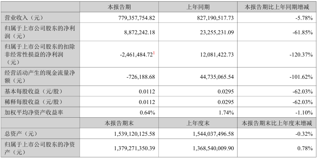1787886034594729.png 在5.png