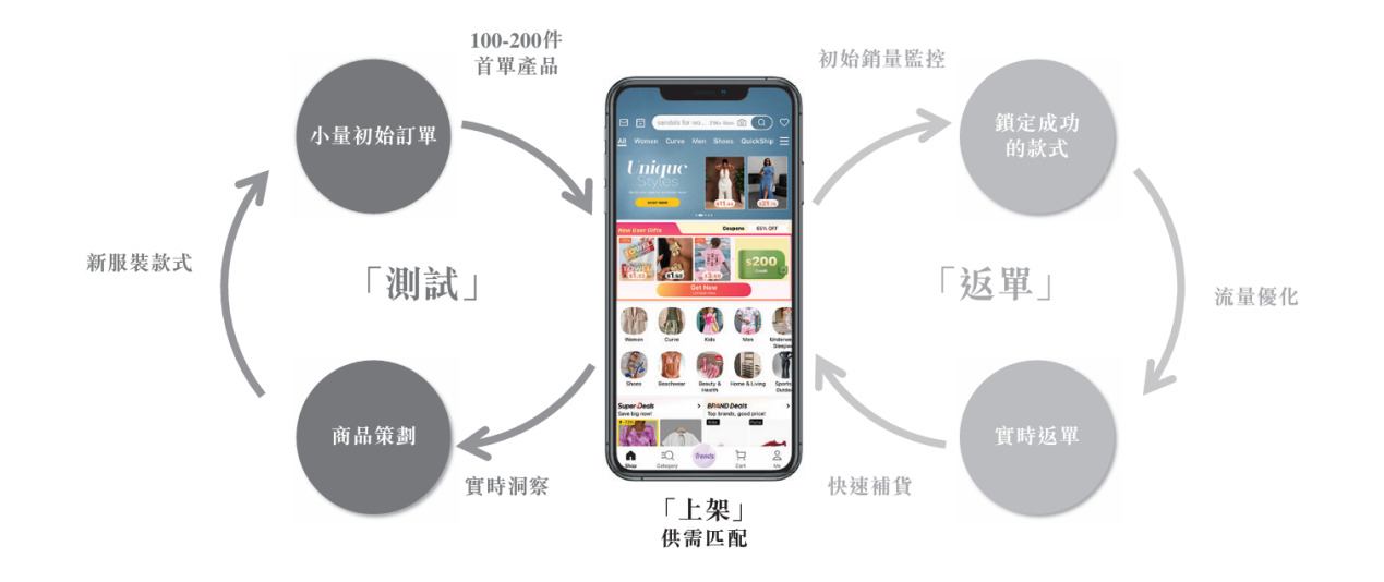 1787886650877718.png 图片2.png