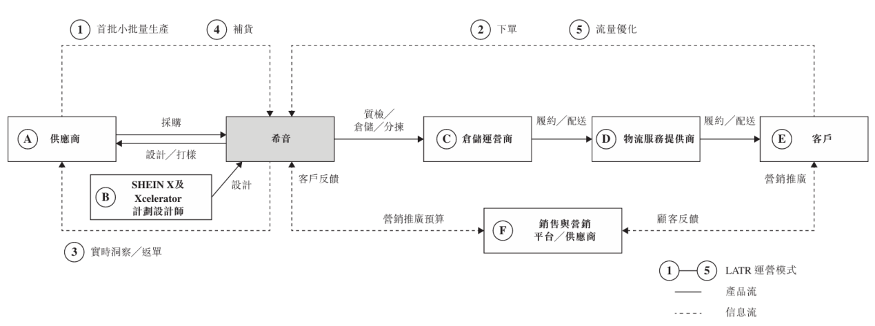 1787887226114058.png 图片5.png