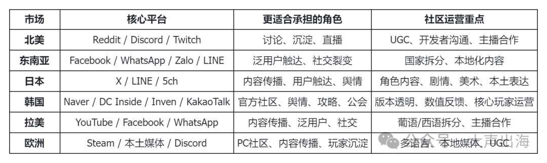 1787907553371290.png 在13.png