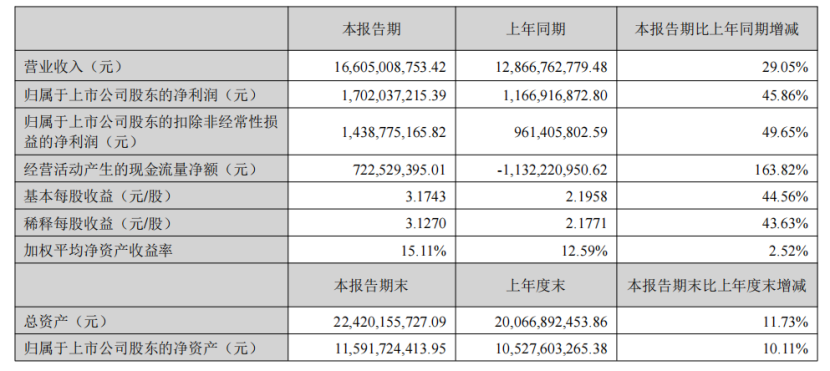1788147540708399.png 在9.png