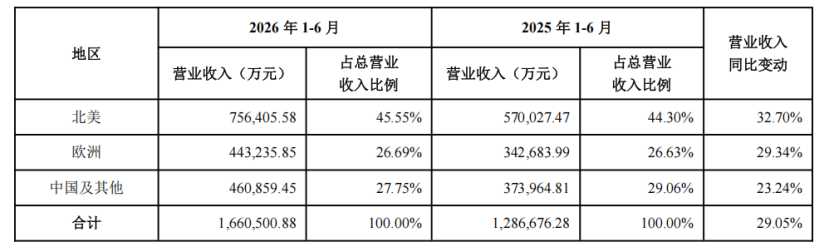 1788147564420782.png 在8.png