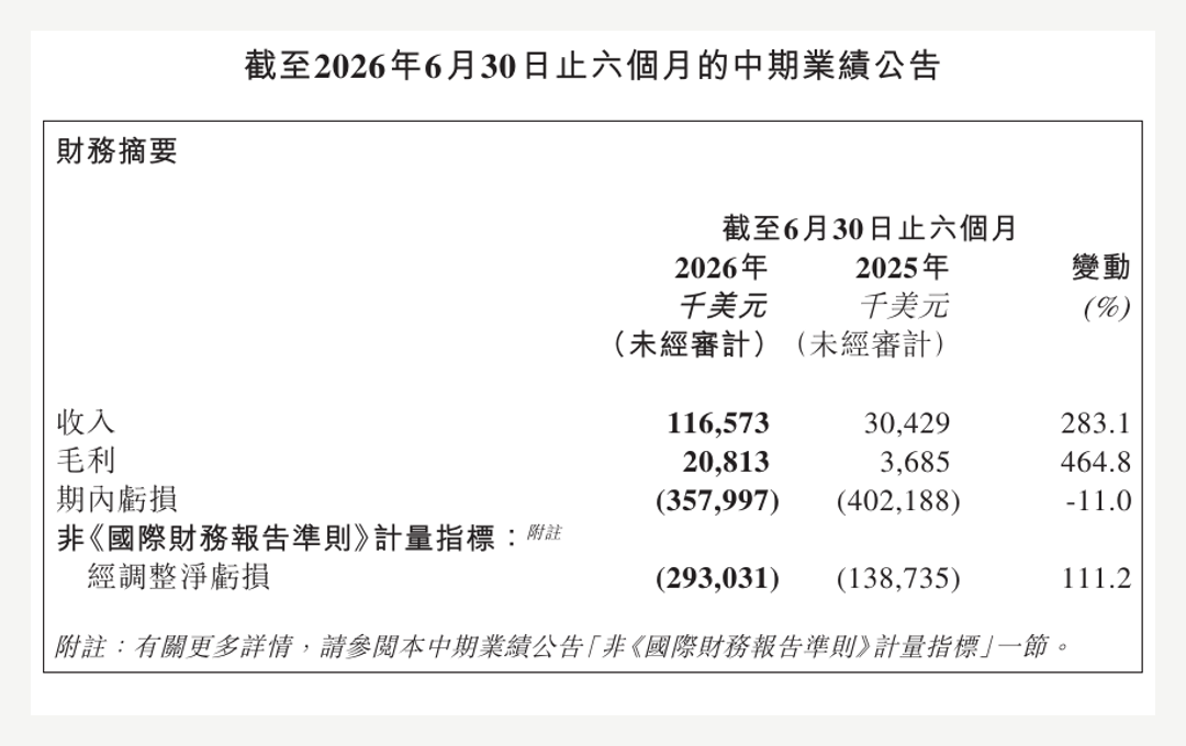 1788148581414720.png 在6.png