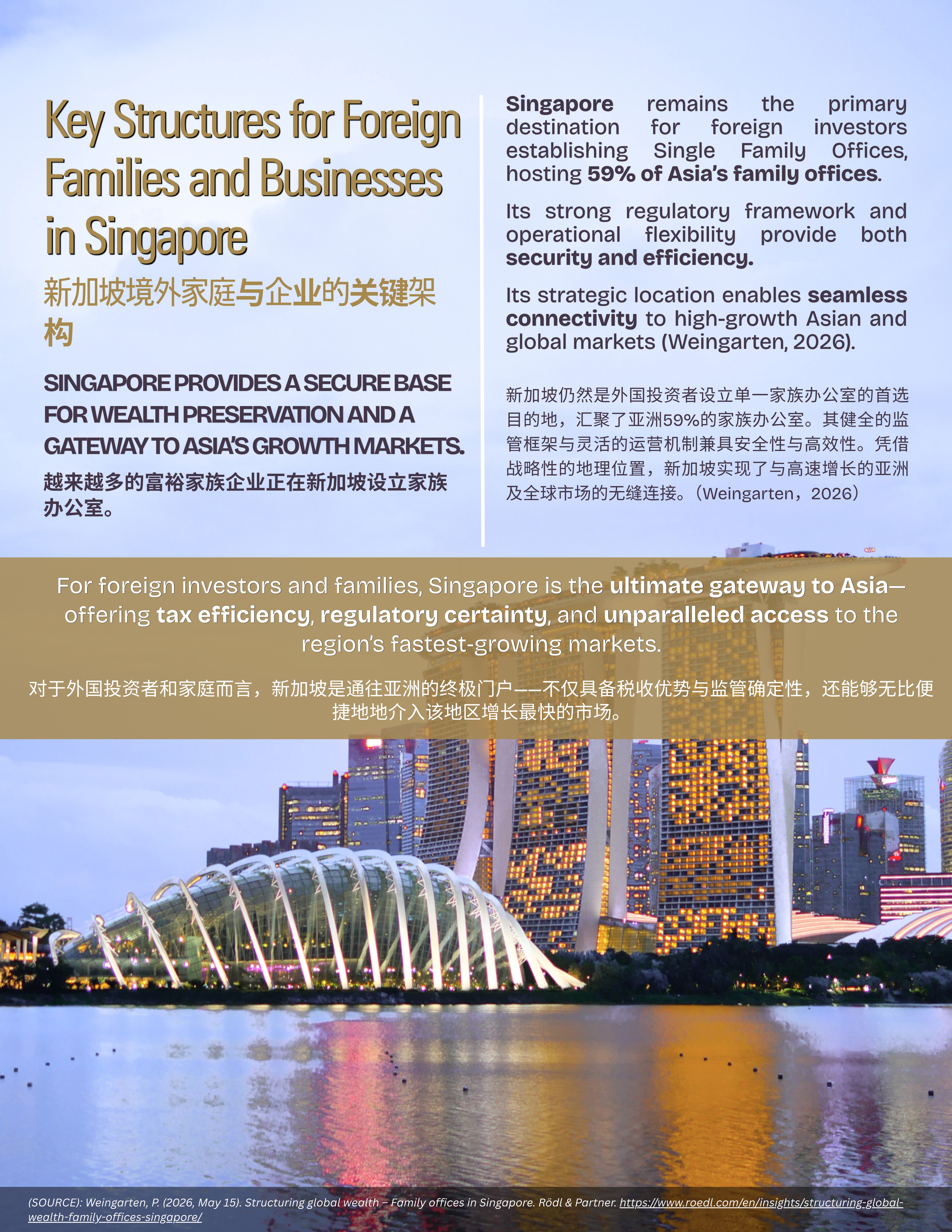Key Structures for Foreign Families and Businesses in Singapore (1)_1.jpg
