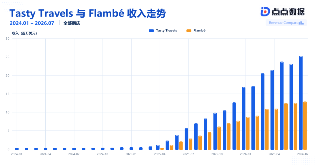 1788159545691868.png 是3.png
