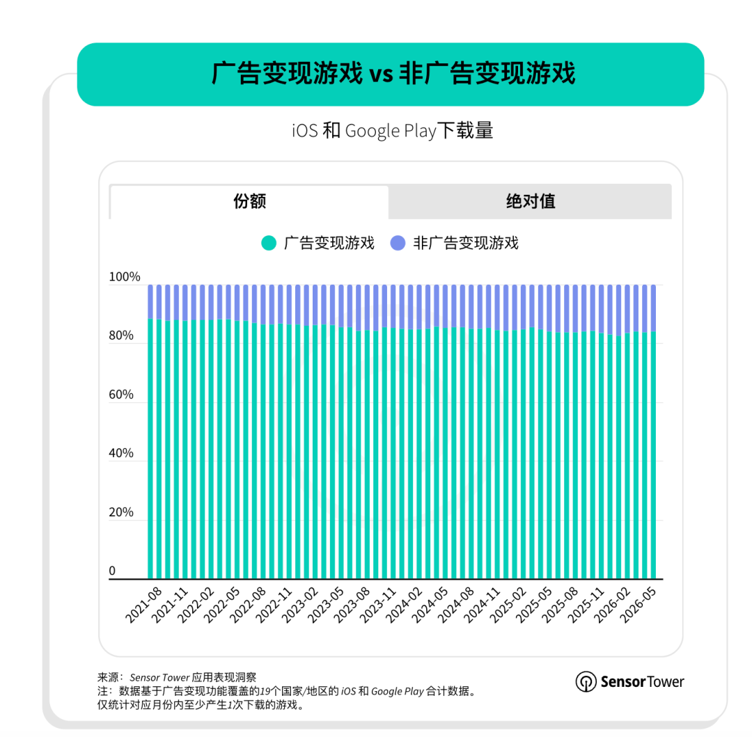 1788235442168447.png 是7.png