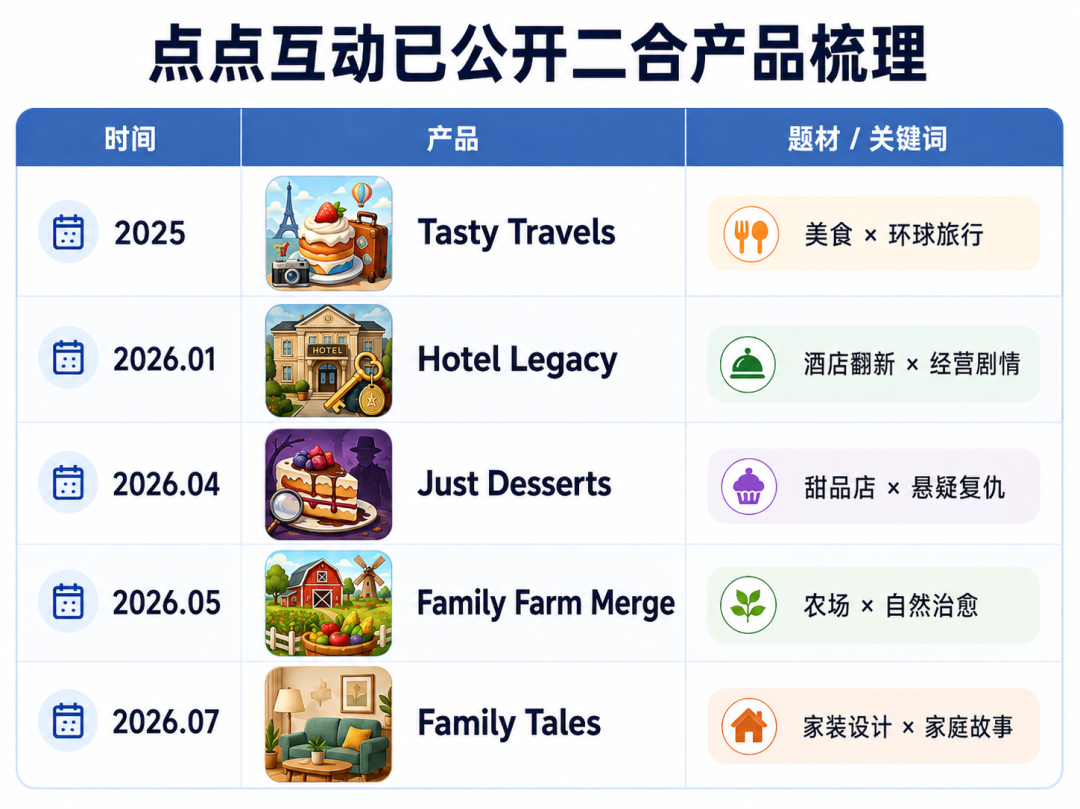 1788251913660803.png 在3.png