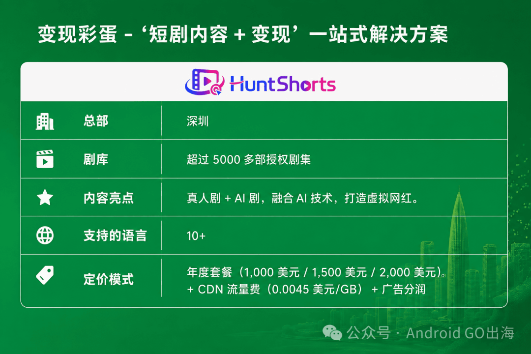 1788267154413494.png 在11.png
